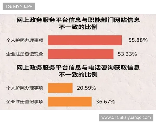吉利线上娱乐城新手注册流程与快速入门指南